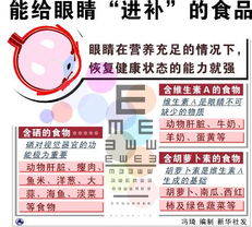 給眼睛“進補”的食品 健康資訊與科學建議