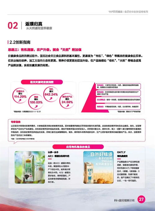 2024食品營養健康趨勢報告 健康咨詢服務的機遇與挑戰
