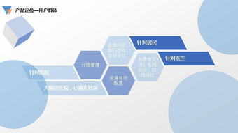 納里健康產品分析報告 健康咨詢服務的創新與挑戰