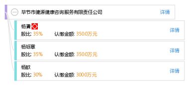 畢節(jié)市健源健康咨詢服務(wù)有限責(zé)任公司 專業(yè)健康咨詢，守護(hù)他人健康